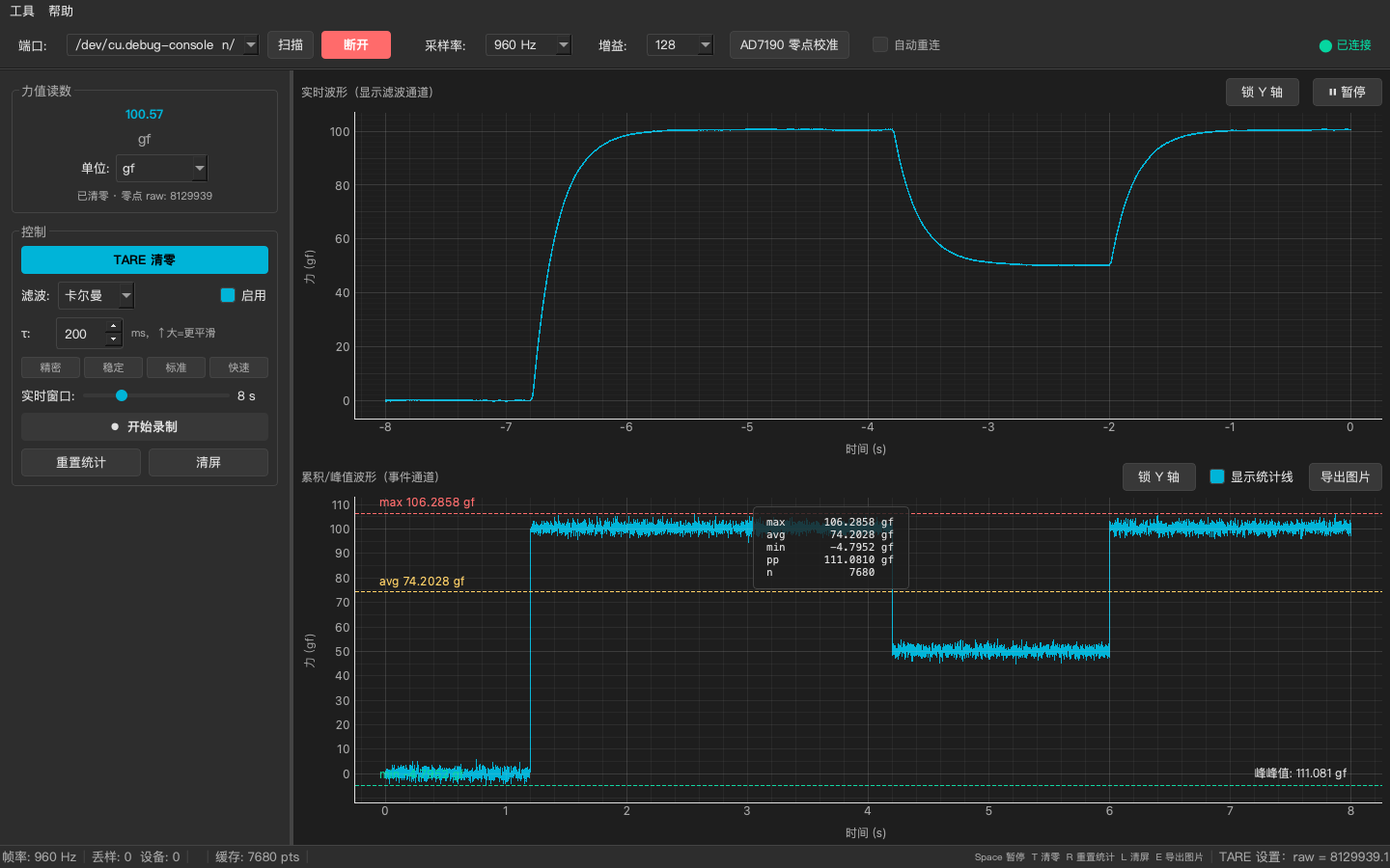 Force Analyzer 上位机真实界面,显示实时力值、波形、统计和录制控制